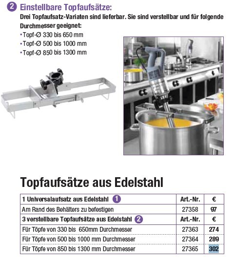Robot Coupe Topfausätze / Kesselhalterungen für Stabmixer