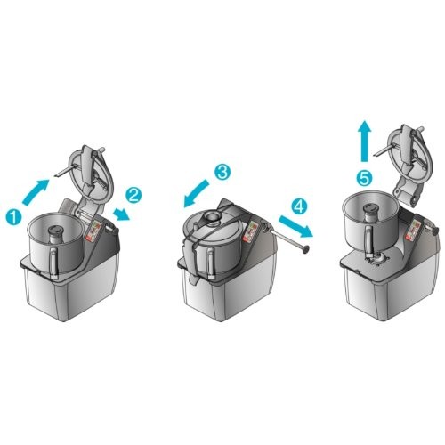 Konchita katta sikli